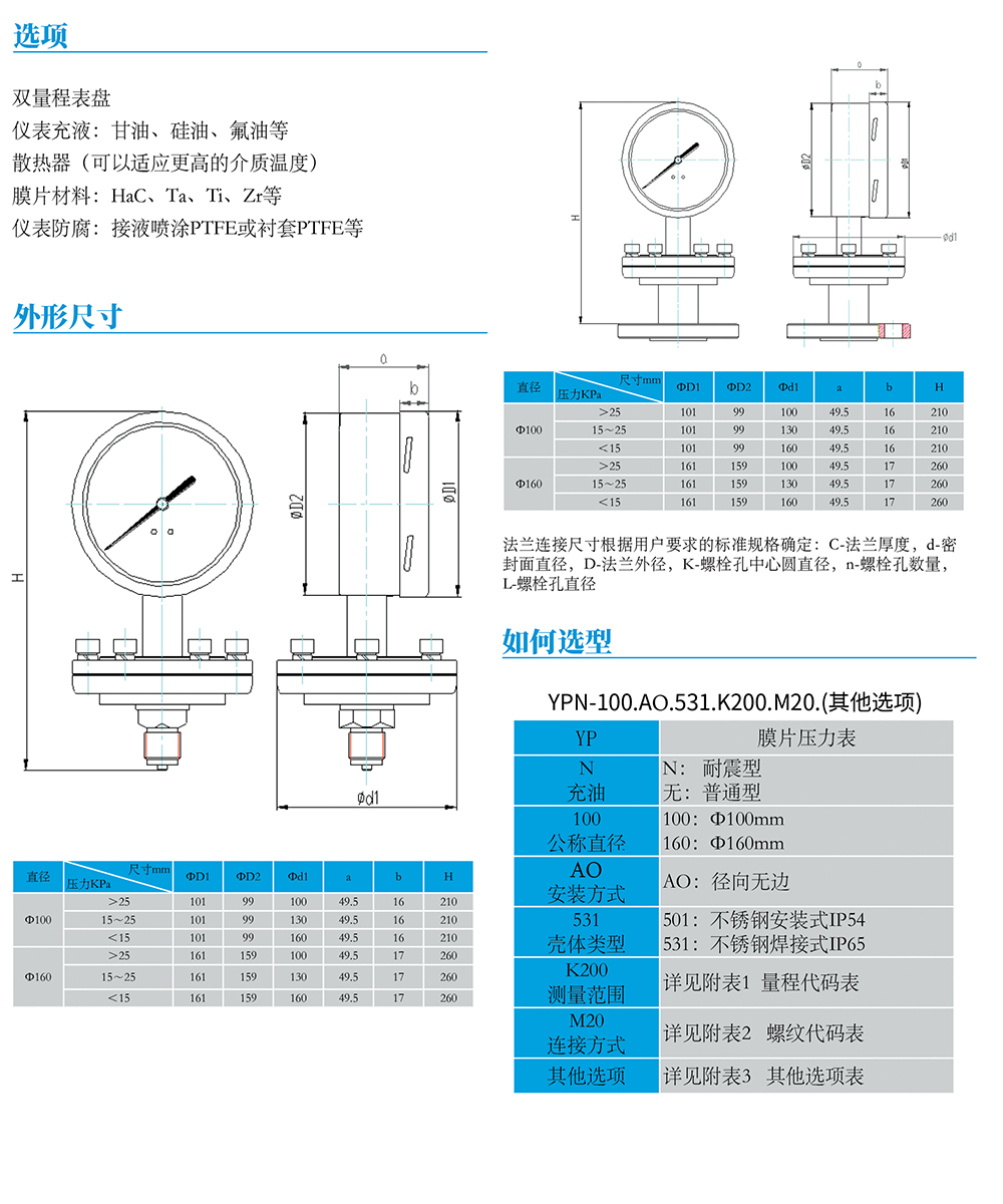 全不銹鋼（耐震）膜片壓力表YP（N）02.jpg