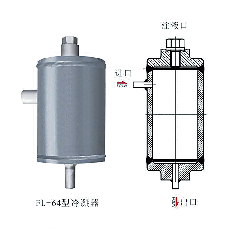 節流裝置相關配件