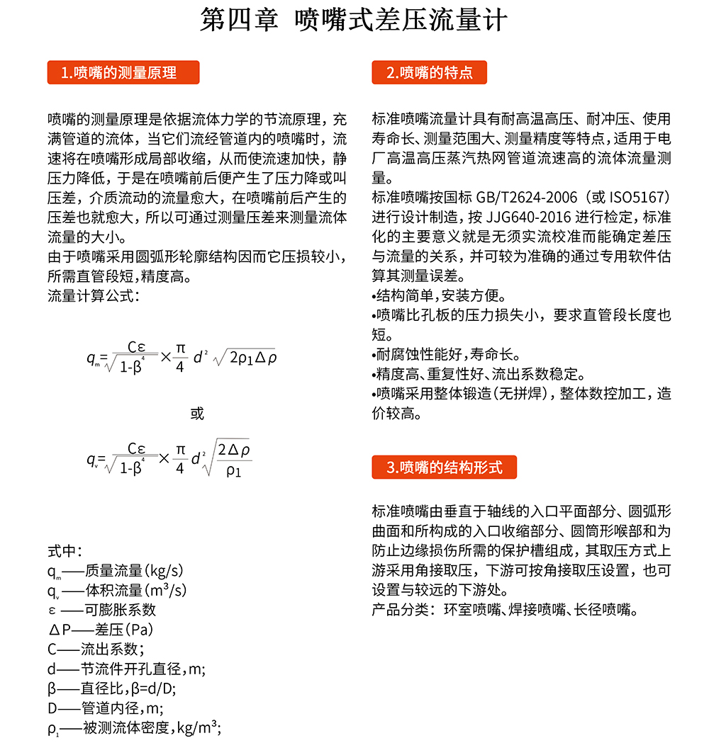 噴嘴式差壓流量計-01.jpg