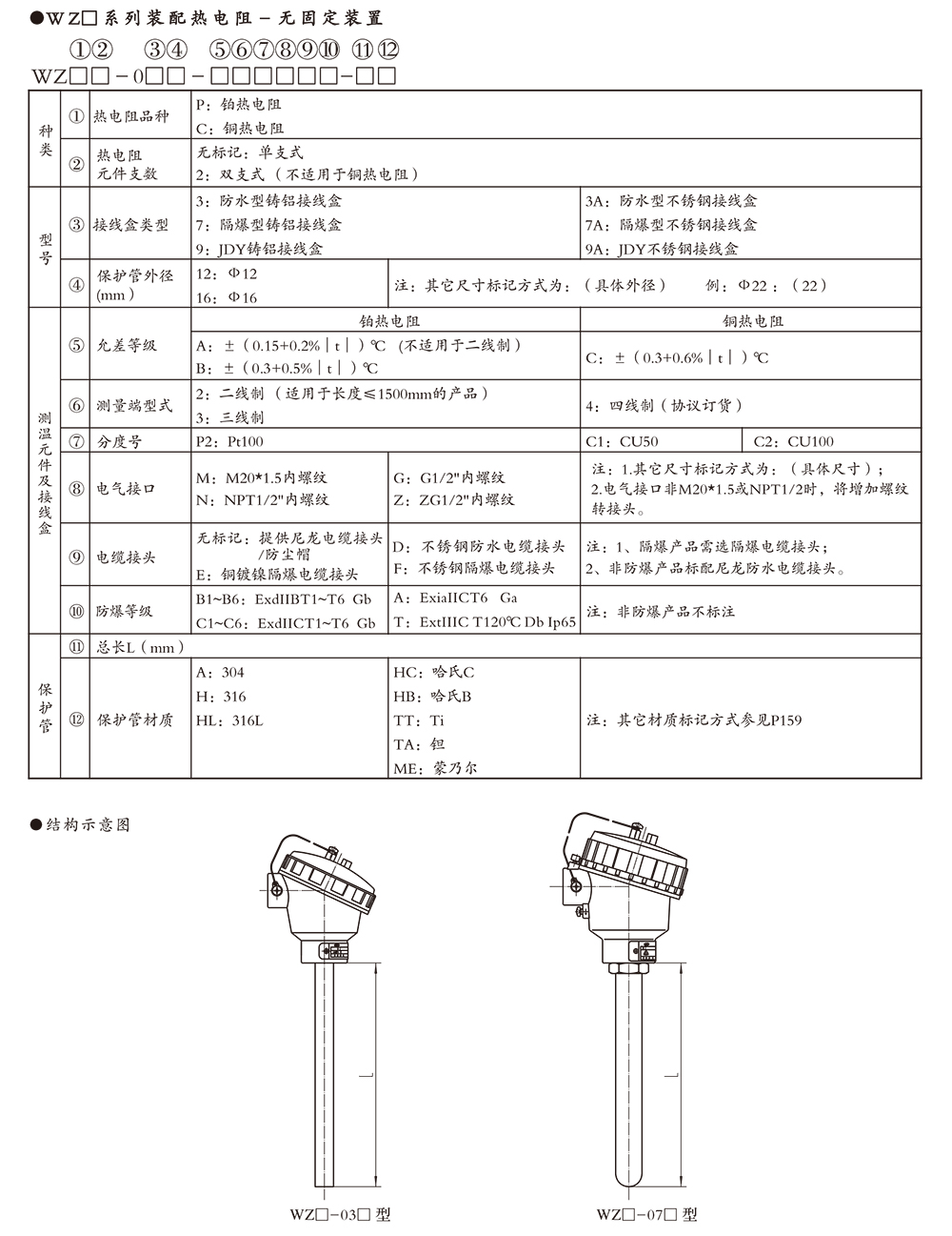 WZ裝配熱電偶03.jpg