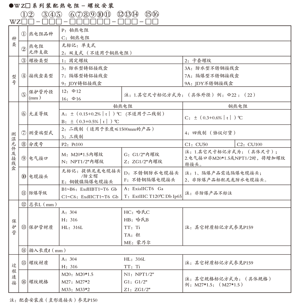 WZ裝配熱電偶04.jpg