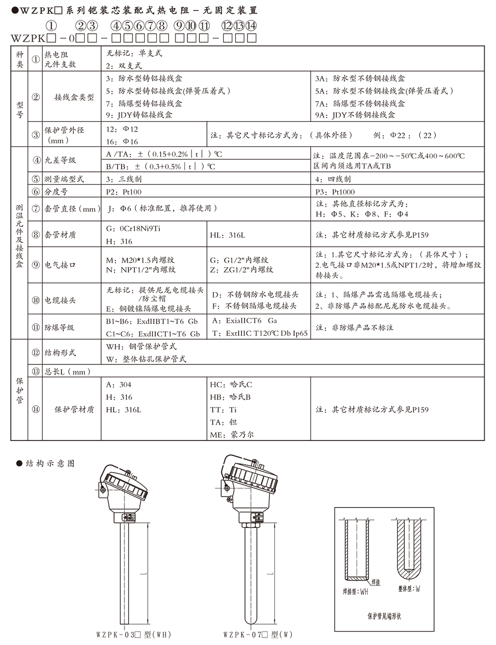 WZ裝配熱電偶12.jpg