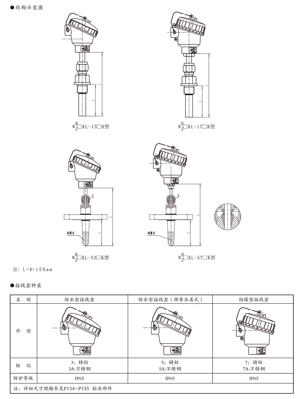 耐磨（耐腐蝕）熱電偶（阻）04.jpg