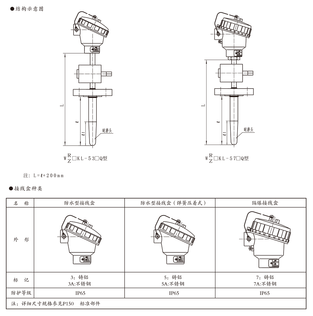 耐磨（耐腐蝕）熱電偶（阻）06.jpg