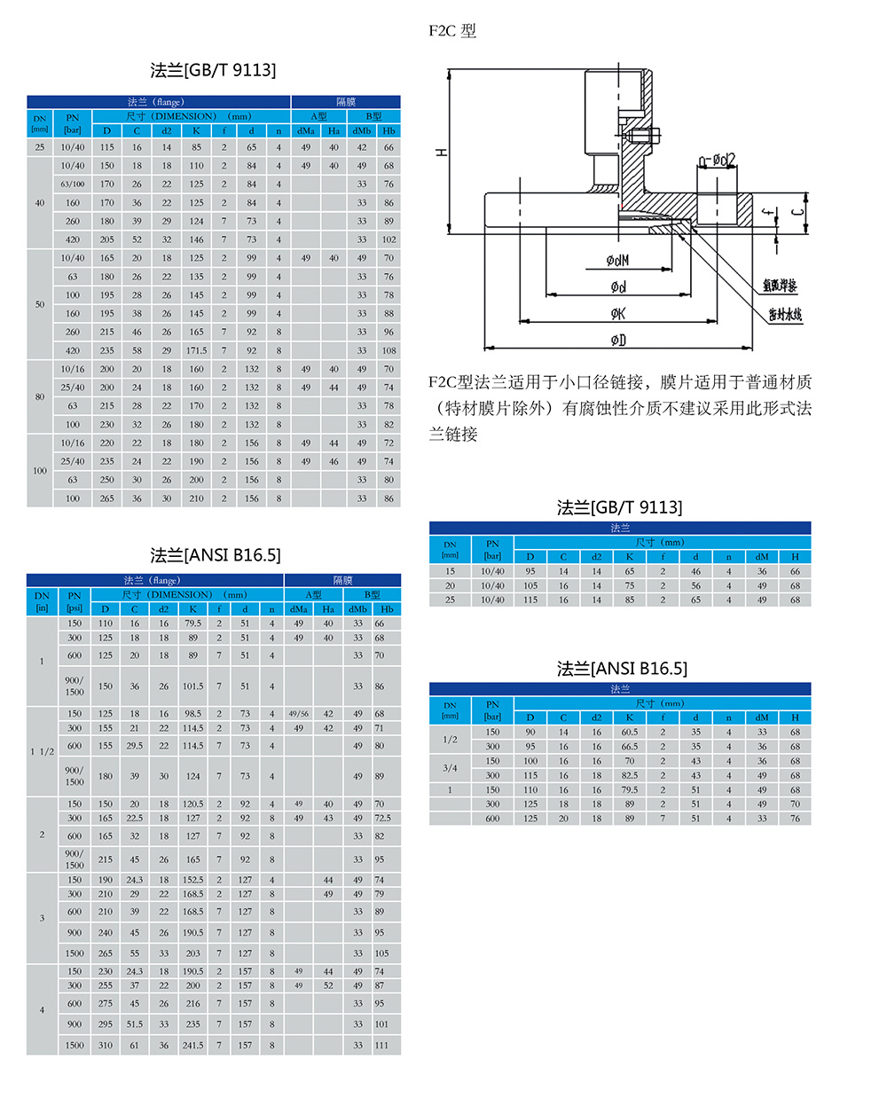 西派壓力表選型樣冊(cè)2023版-47-F2C.jpg