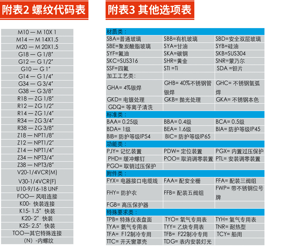 西派壓力表附件2 (1).jpg