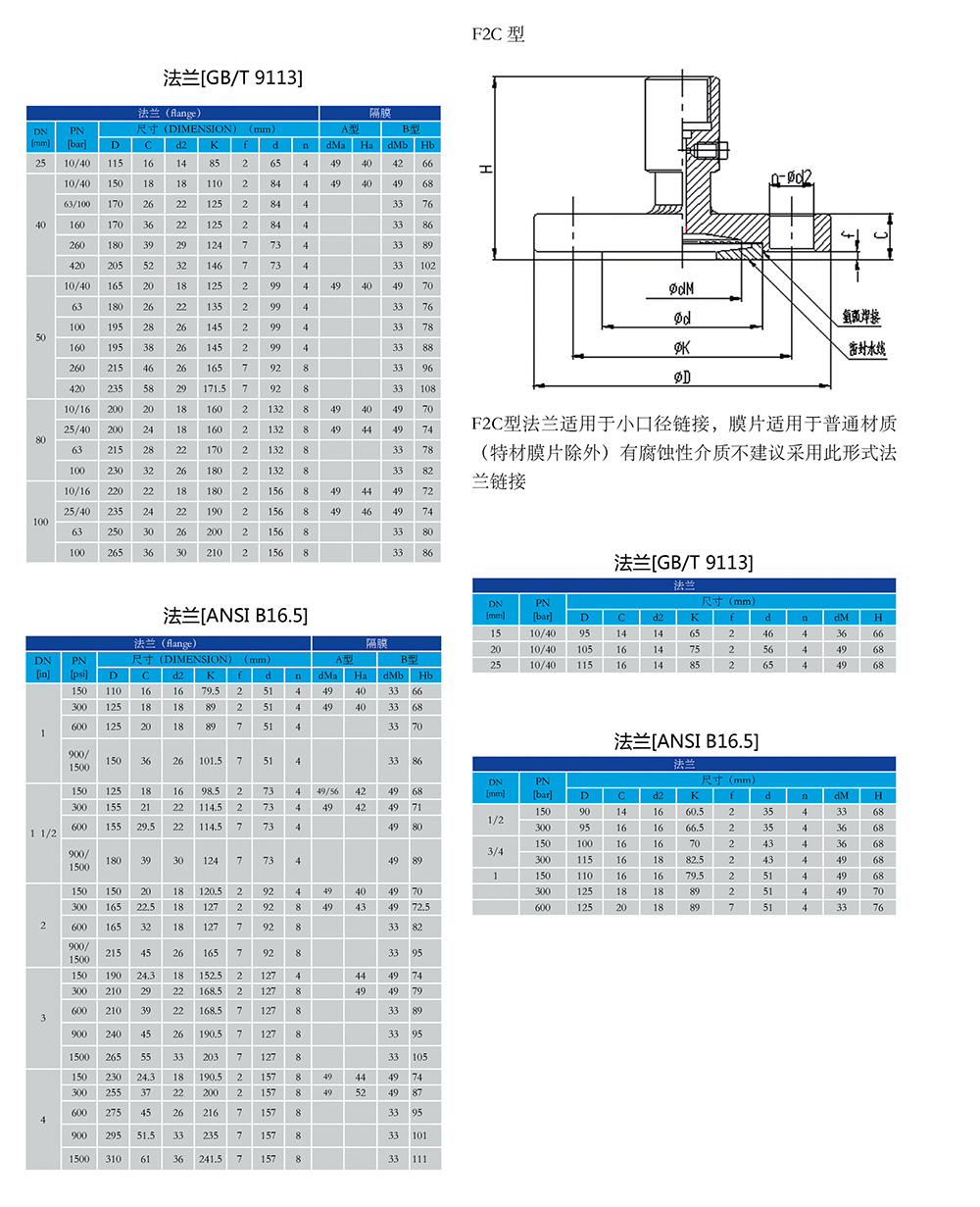 西派壓力表選型樣冊2023版-47.jpg