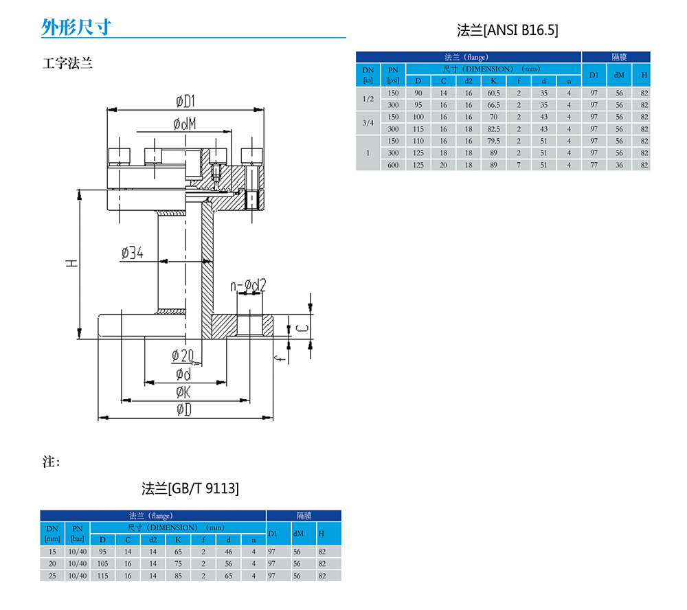 西派壓力表選型樣冊(cè)2023版-45-2.jpg