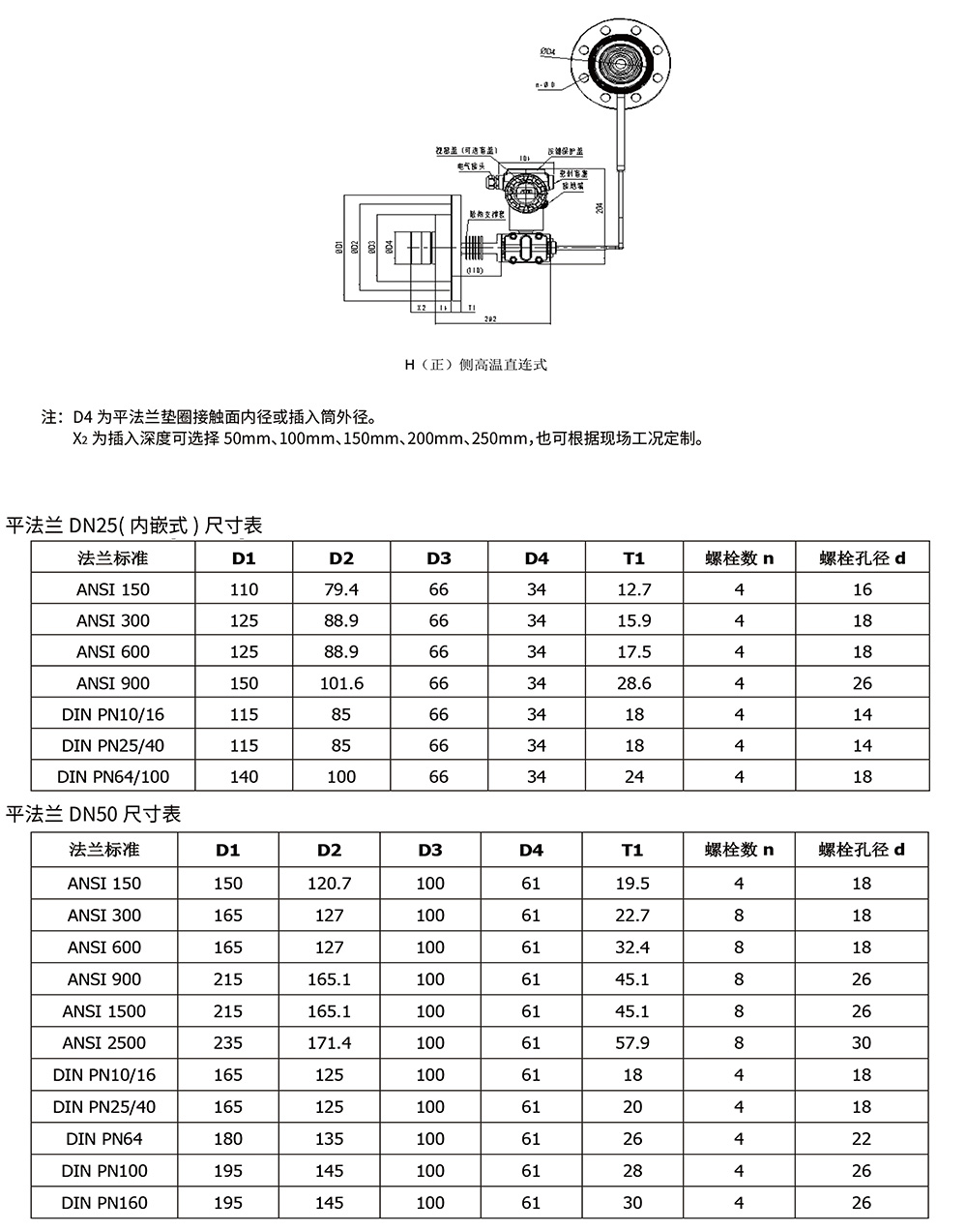 西派壓力變送器選型樣冊2023版-27.jpg